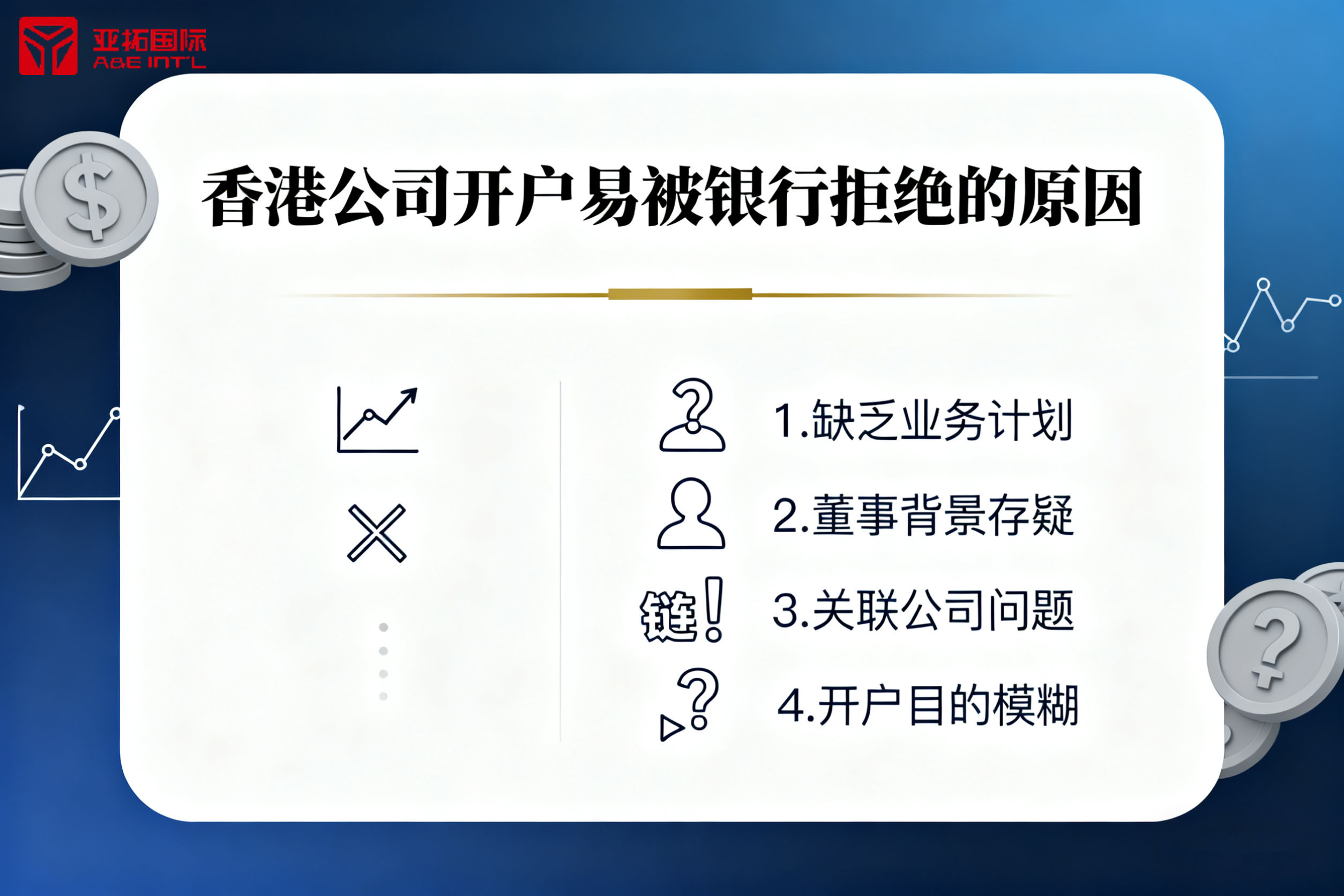 香港公司开户为什么很容易被银行拒绝，有哪些原因呢？